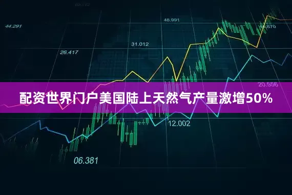 配资世界门户　　美国陆上天然气产量激增50%